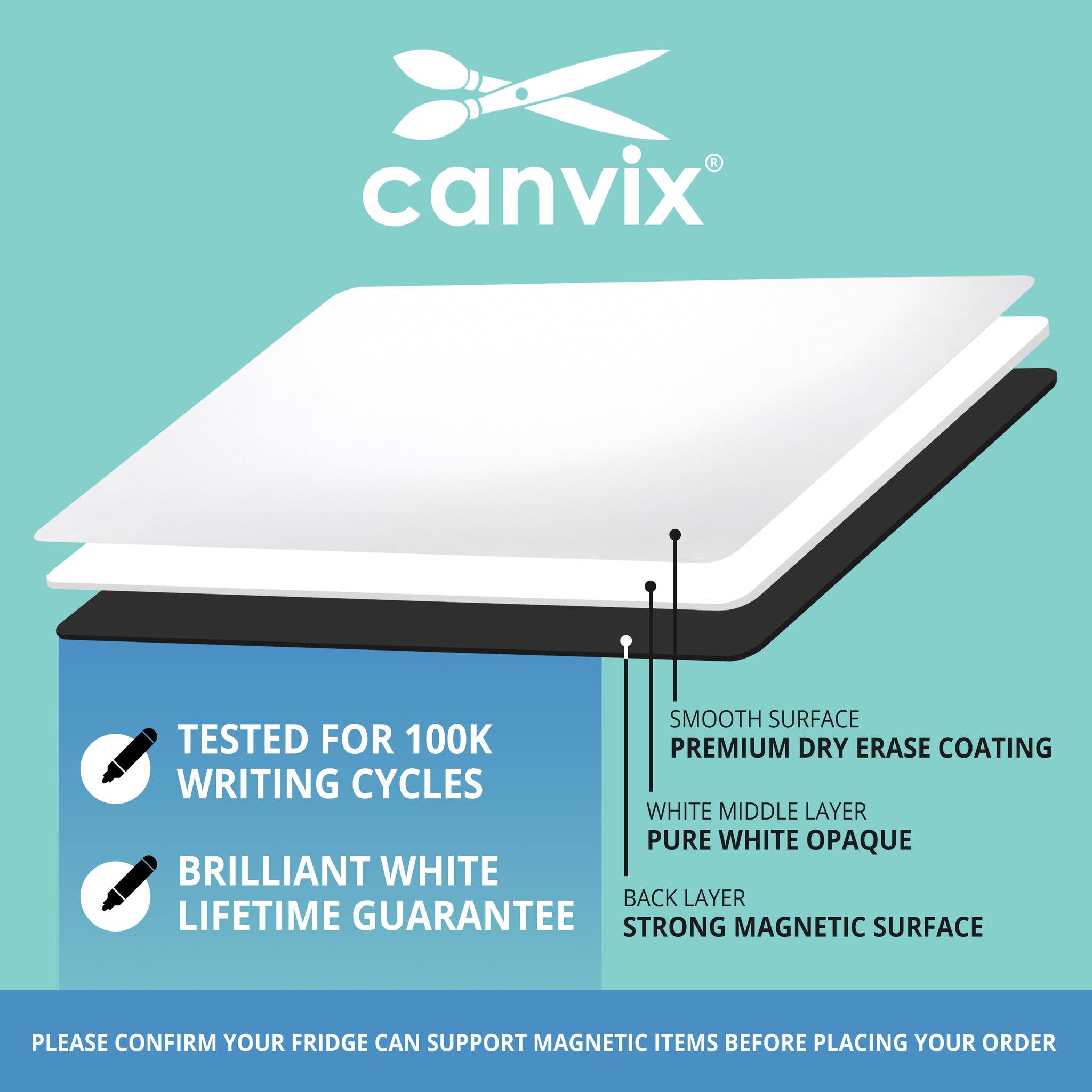 Canvix Dry Erase Magnetic Whiteboard for Refrigerator - ShopCanvix